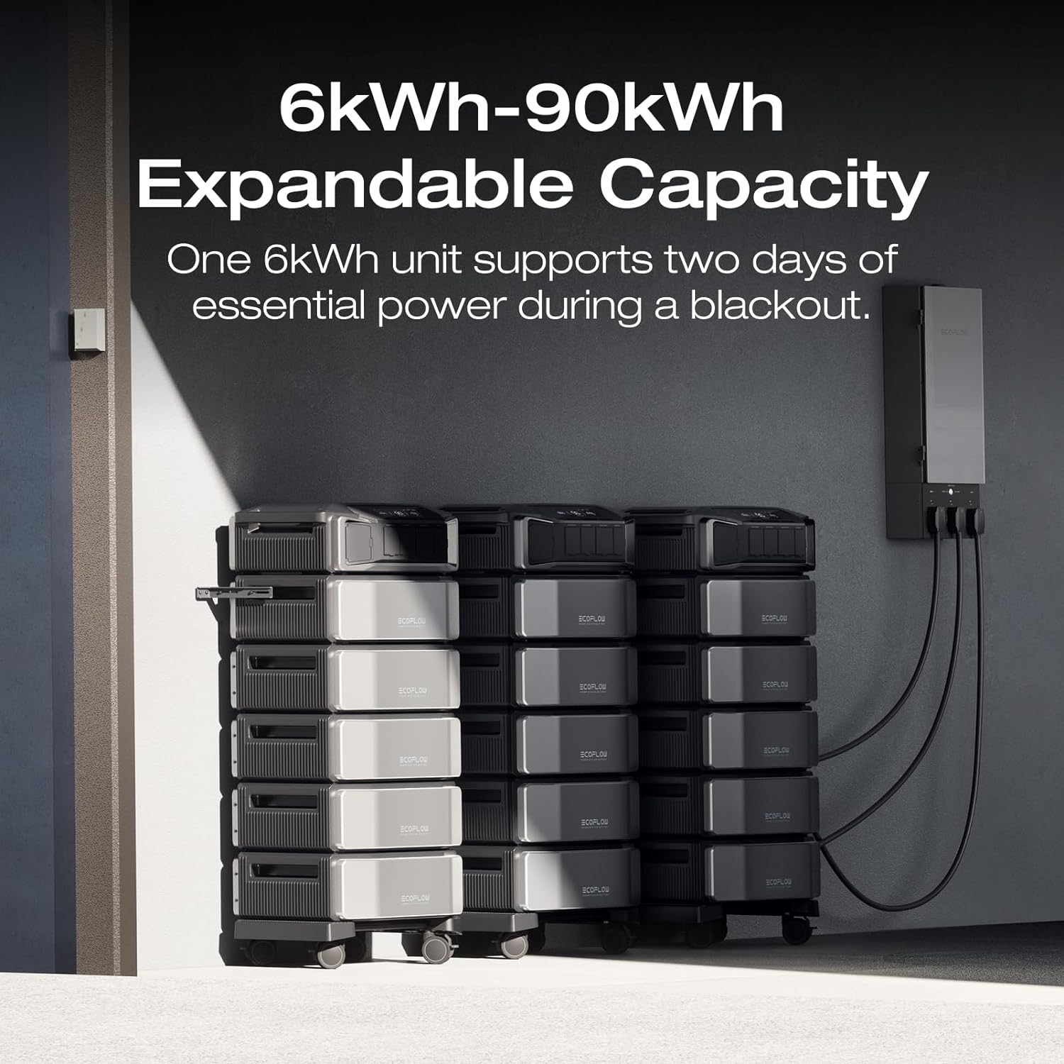 ups generator applications