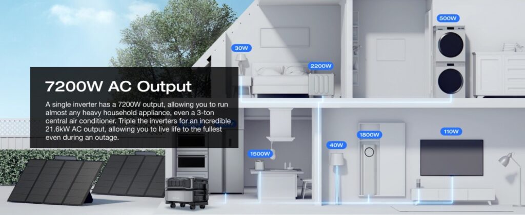 uninterrupted power supply dc to ac serie